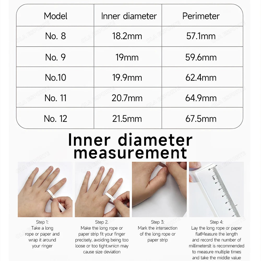 Smart Ring mit LED-Display