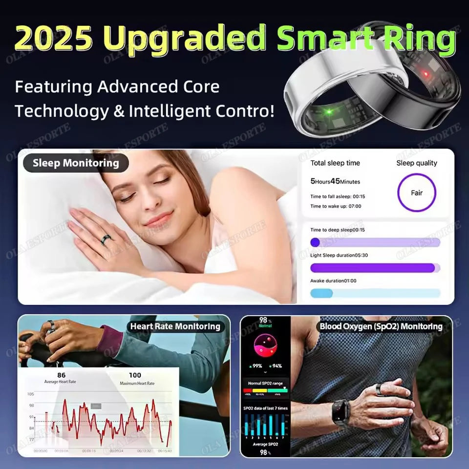 Smart Ring mit LED-Display